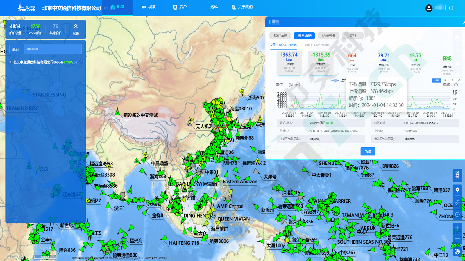 高通量寬帶衛(wèi)星(VSAT)船舶服務(wù)管理平臺